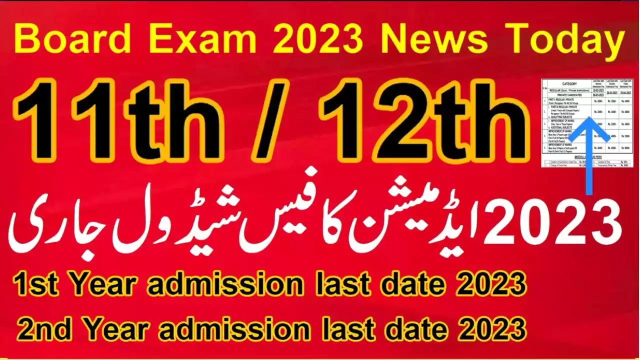 12th Class Admission Form 2023-2024 BISE Rawalpindi Board