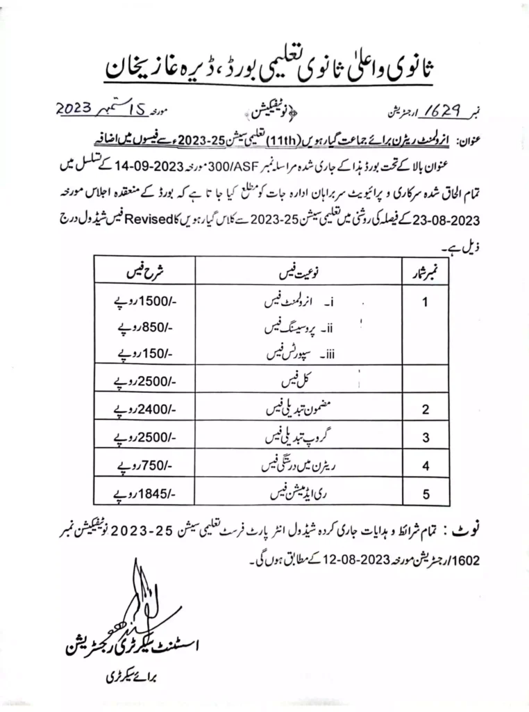 Dg Khan Board 12th Result 2025