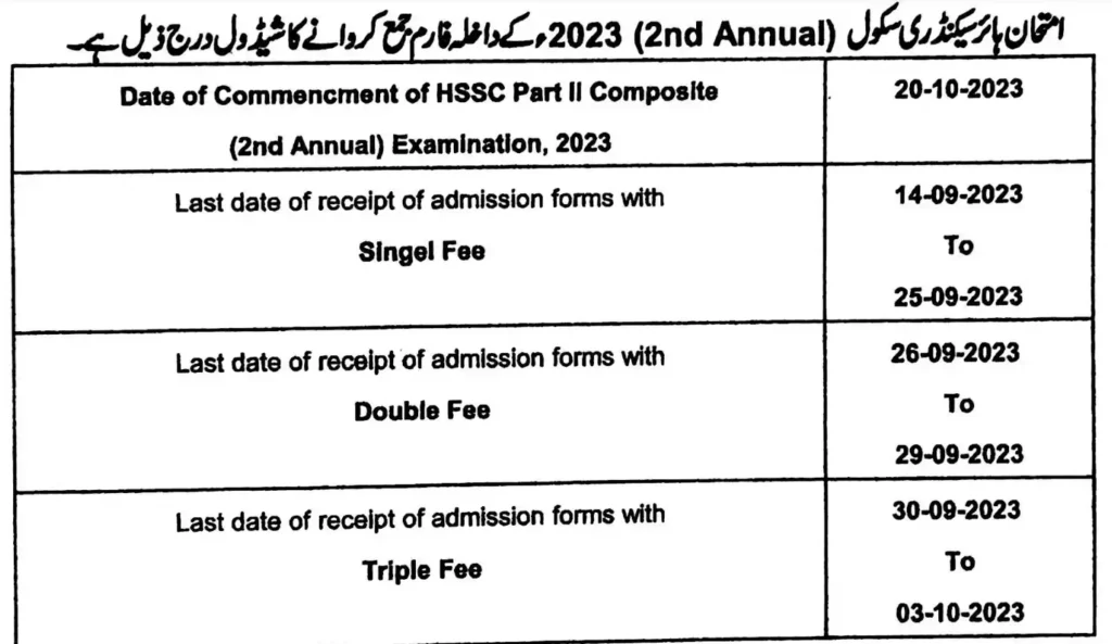 BISE Gujranwala 12th Admission 2024 Your Ultimate Guide to Success