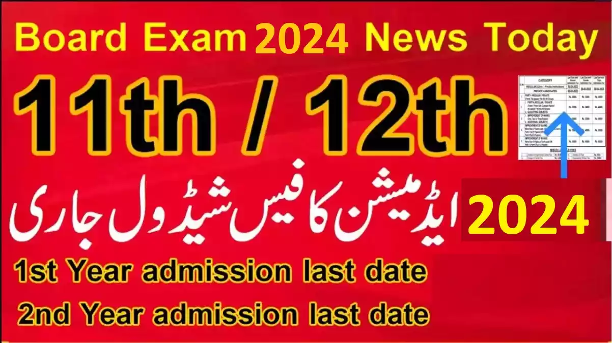 12Th Class Admission Form 2024 Bise Rawalpindi Board
