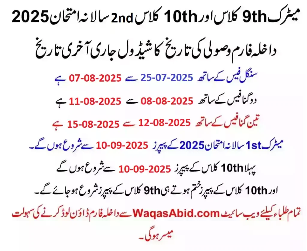 9Th Class &Amp; 10Th Class Admission 2025 Last Date Gujranwala Board | Matric Ssc Admission 2025 Online Apply Gujranwala Board 1 10Th Class Online Admission Forms 2025
