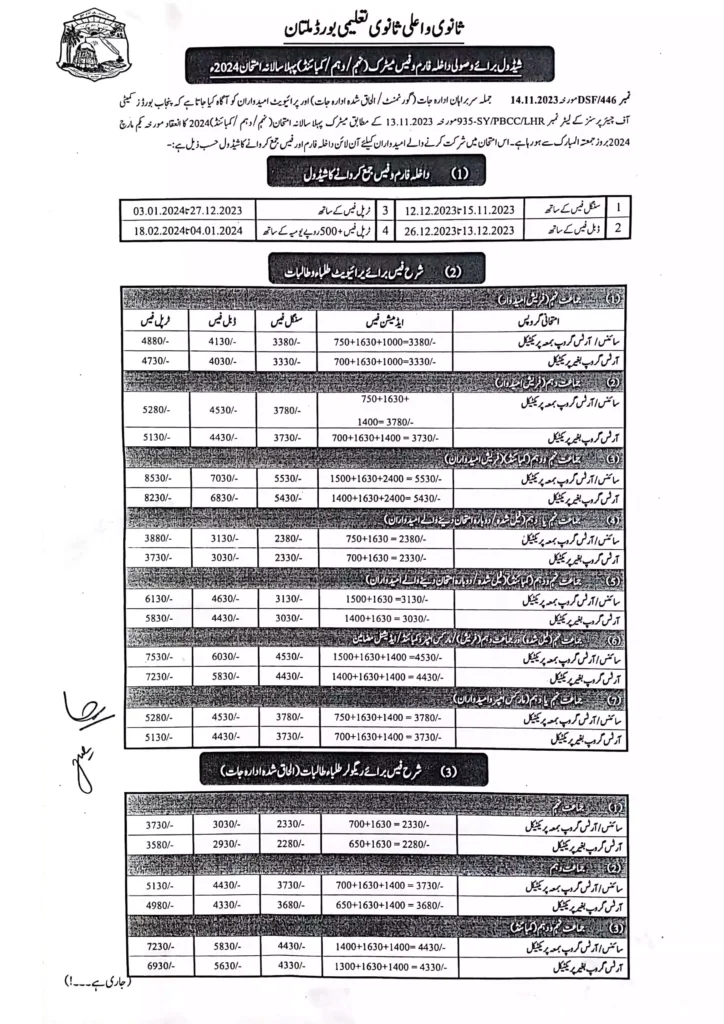 Admission And Fee Schedule For Ssc Exam 1St Annual 2024 1