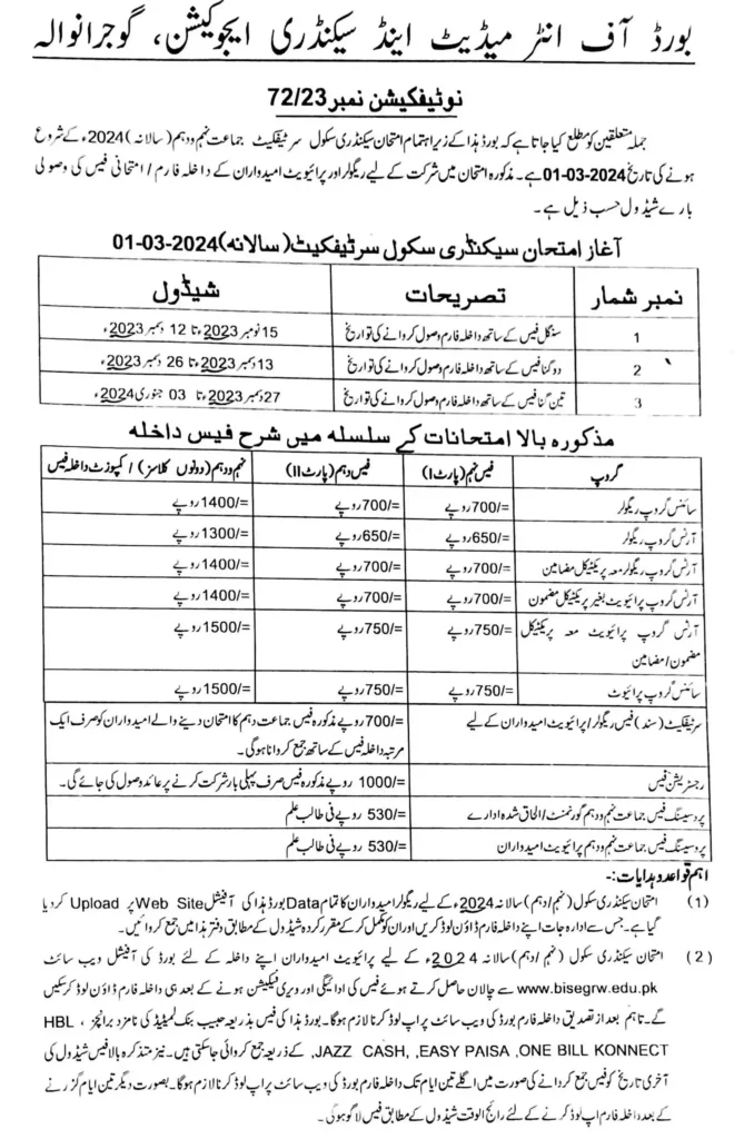 Admission Schedule Matric First Annual 2024 1