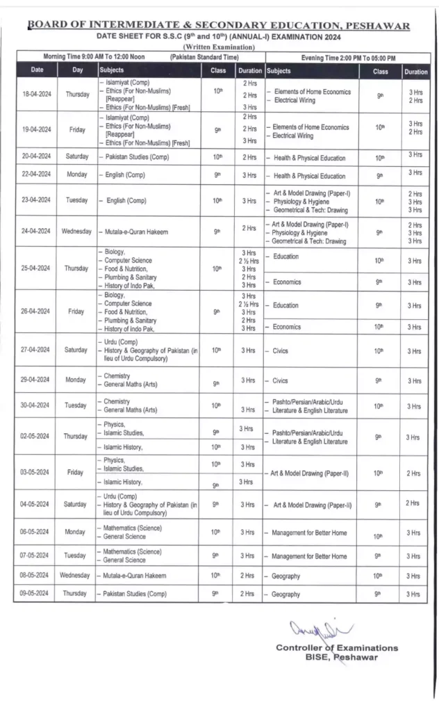 Bise Peshawar Board 9th Class Exam Date Sheet 2024