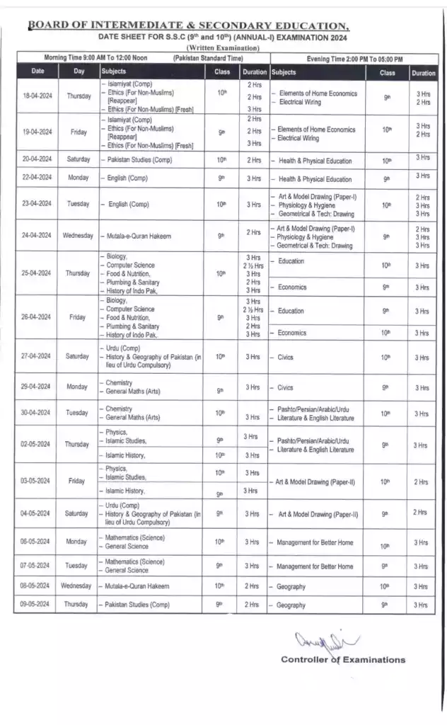 Peshawar Board Date Sheet Page 1 1