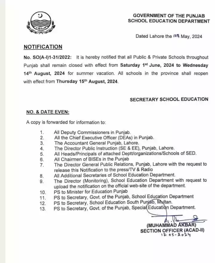 Summer Holidays 2024 Announced in Punjab, summer vacation 2024,