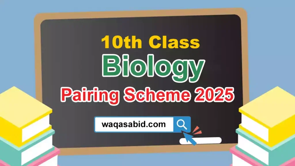 10Th Class Biology Pairing Scheme 2025Â 11 10Th Class Biology Pairing Scheme 2025Â