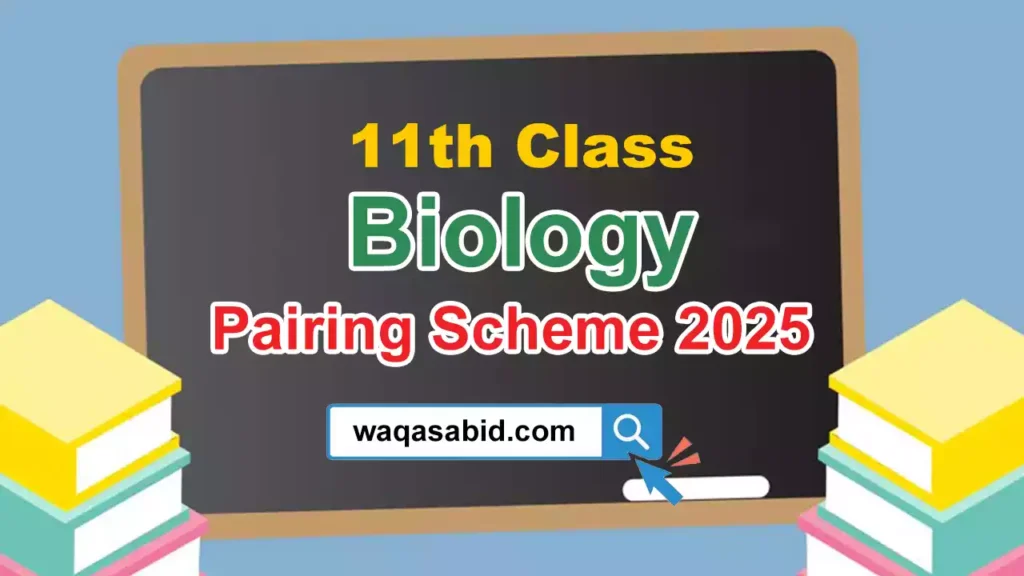1St Year Biology Pairing Scheme 2025 2 1St Year Biology Pairing Scheme 2025