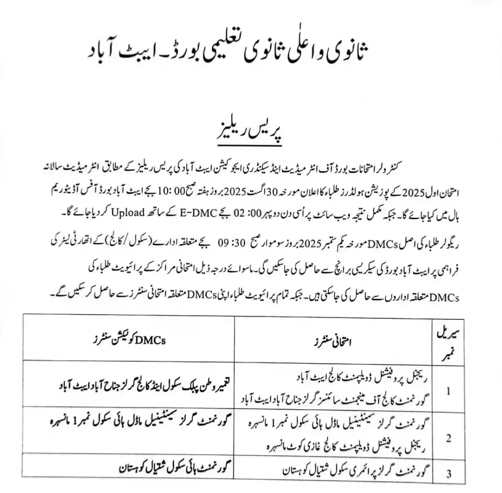 12Th Class Result 2025 Bise Abbottabad Board 2 11Th And 12Th Class Result 2025 Bise Abbottabad Board