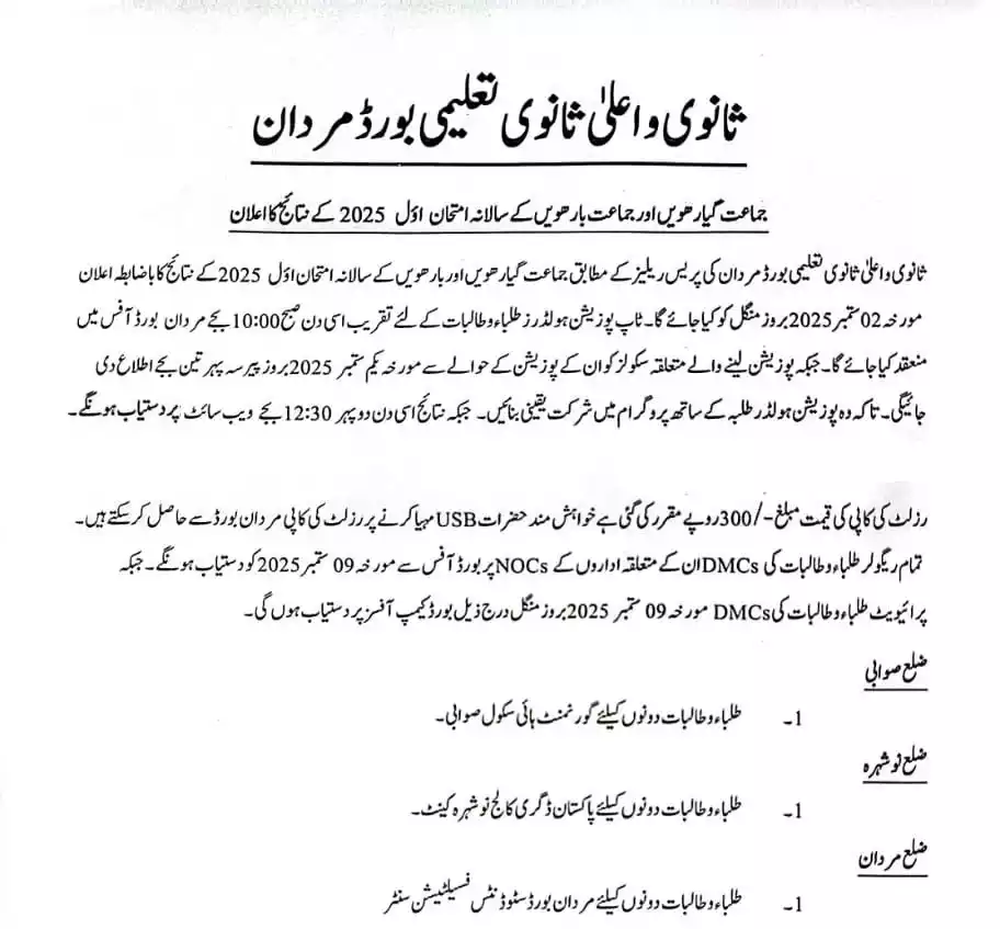 11Th And 12Th Class Result 2025 Bise Mardan Board