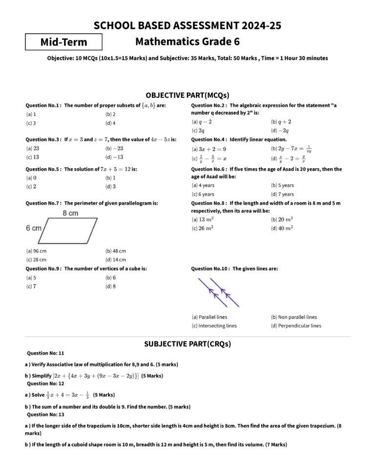 6th Class Mathematics Guess Paper 2nd Term 2024 (English Medium)
