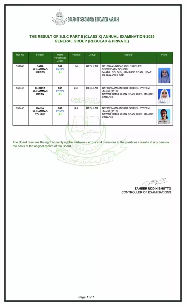 10Th Class Result 2025 Karachi Board 4 Position Holders Of 10Th Class 2025 Karachi Board